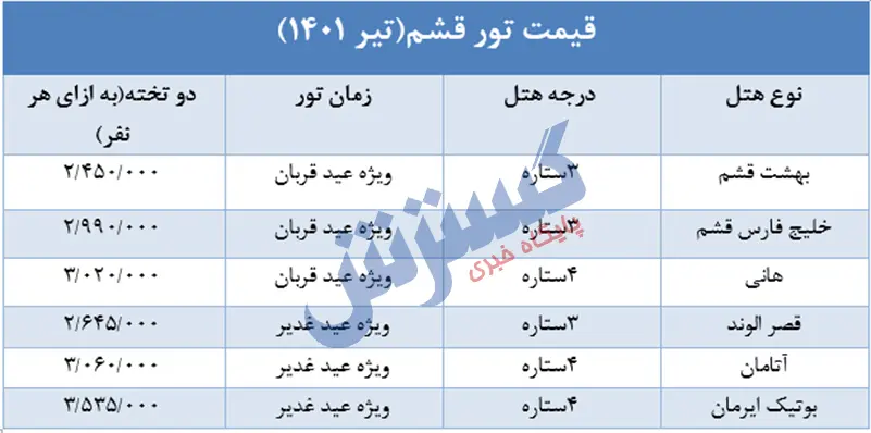 قیمت-تور-قشم