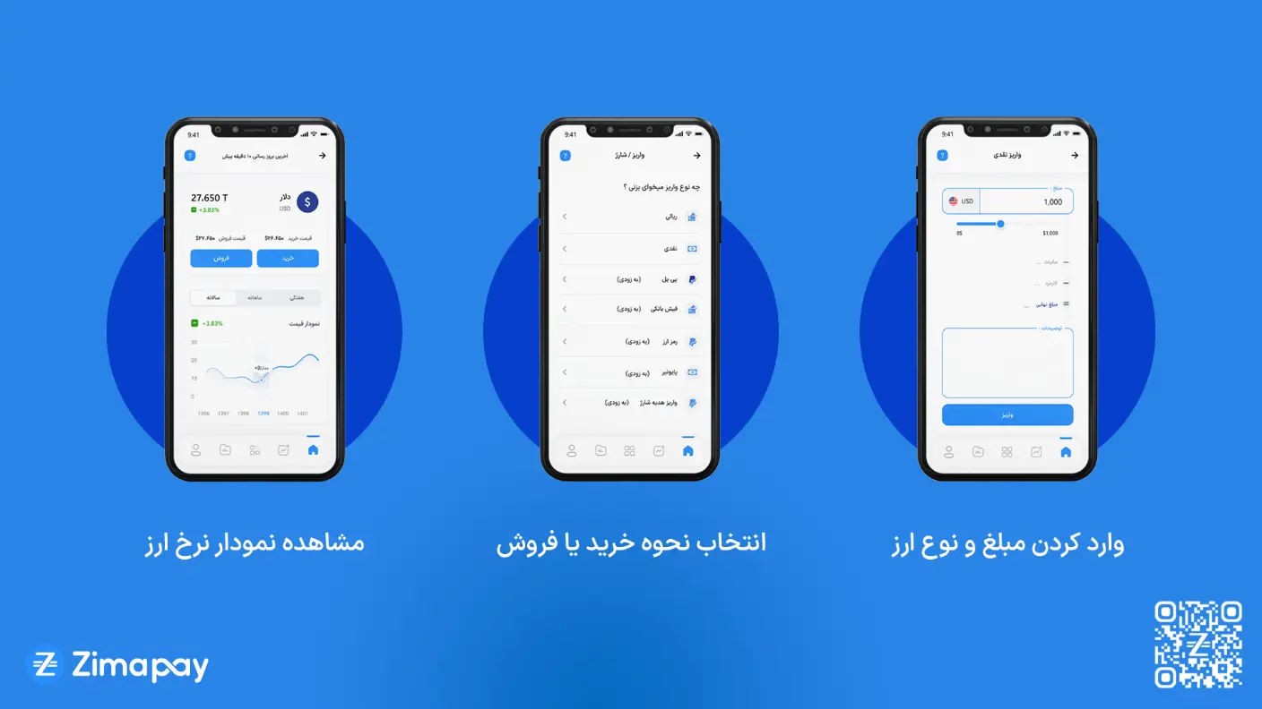 خرید-از-صرافی-ها-3