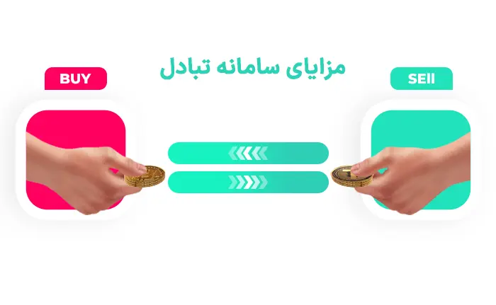 سامانه-تبادل