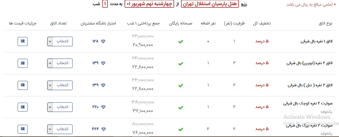 هتل-استقلال