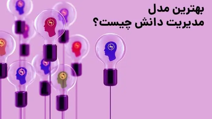 مدیریت-دانش