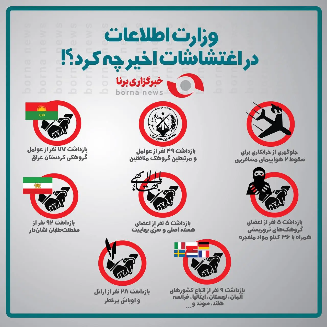 اطلاعات