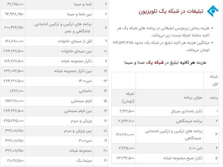 تبلیغات-۱