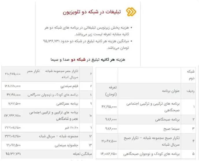 تبلیغات-۲