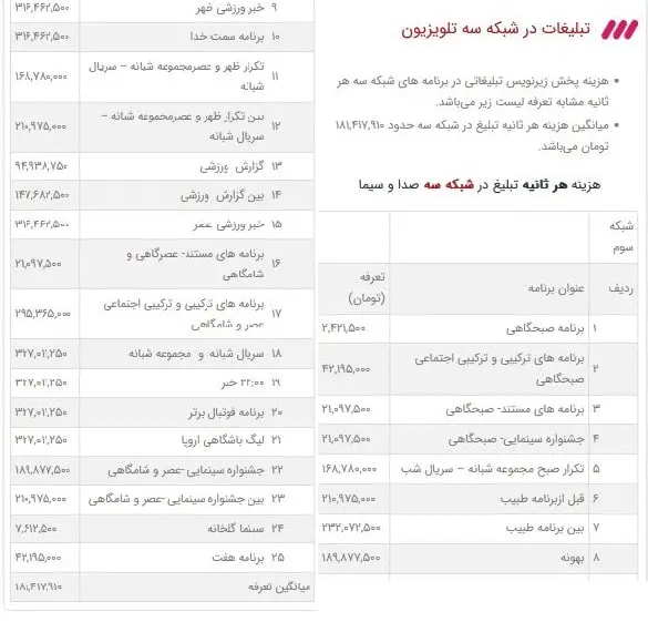 تبلیغات-۳