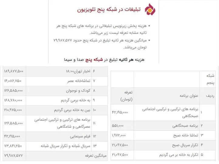تبلیغات-۴