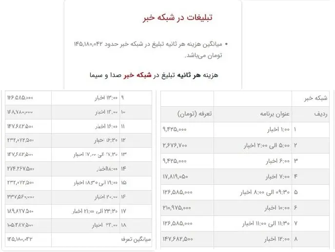 تبلیغات-۵