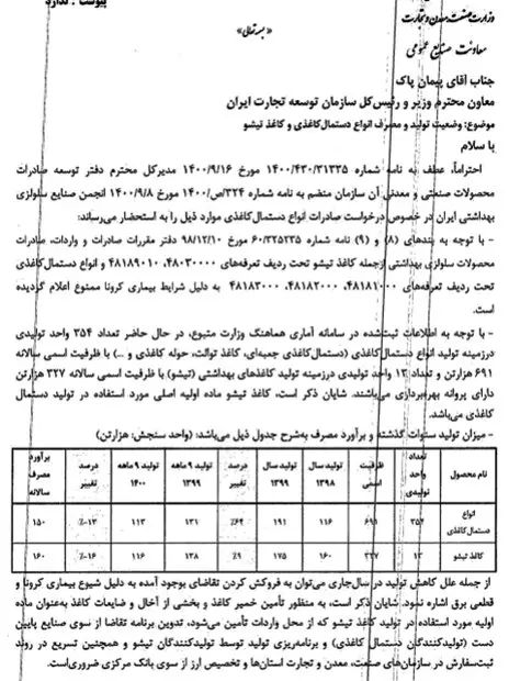 گمرک-۲