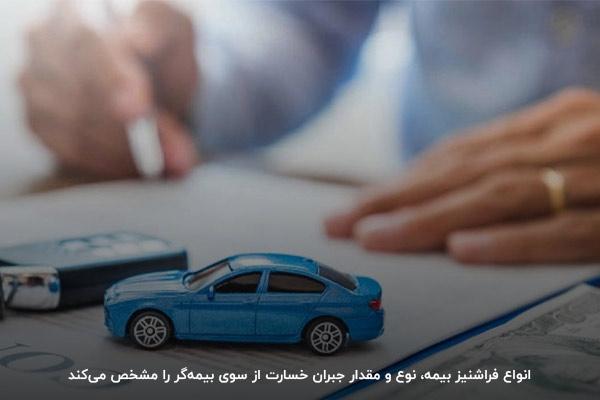 الزام فرانشیز بیمه شخص ثالث