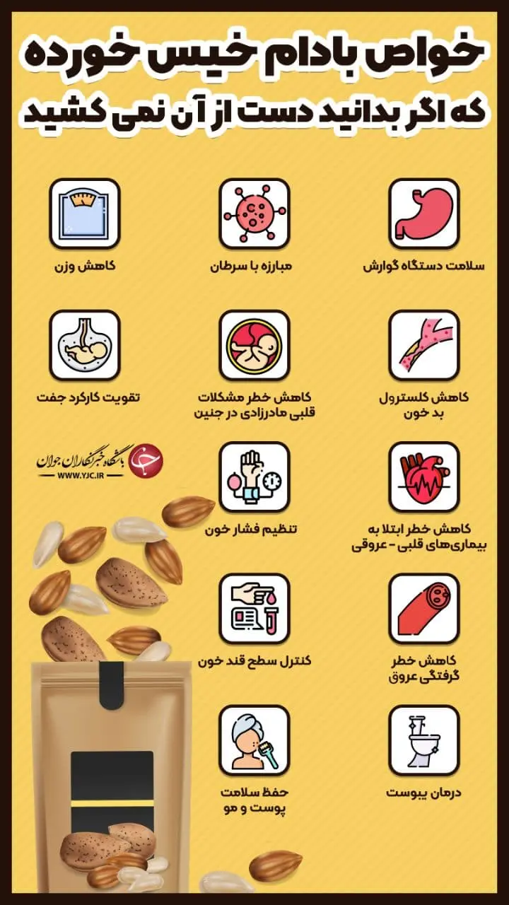 بادام