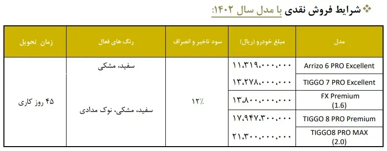 شرایط-فروش