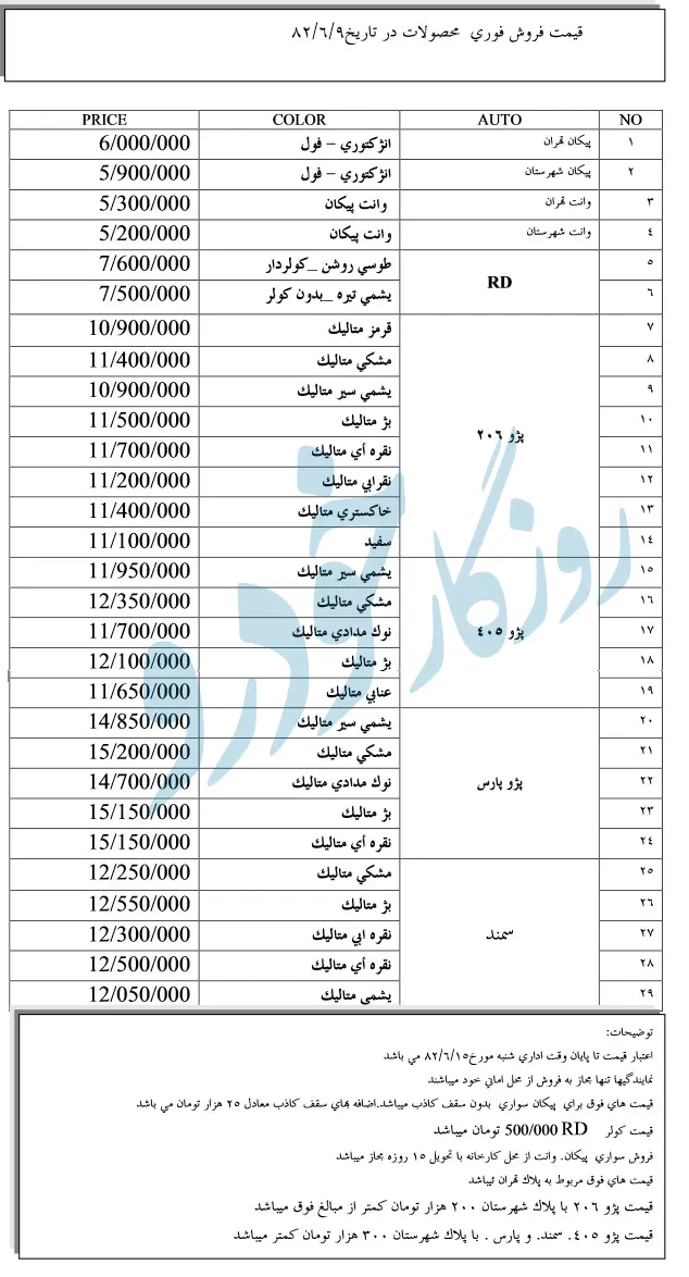 قیمت-خودرو-۸۲