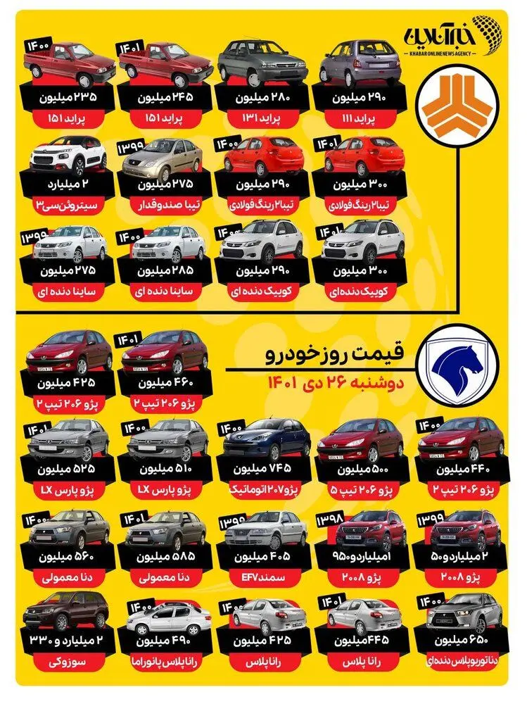 قیمت-خودرو