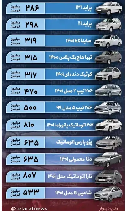 قیمت-خودرو