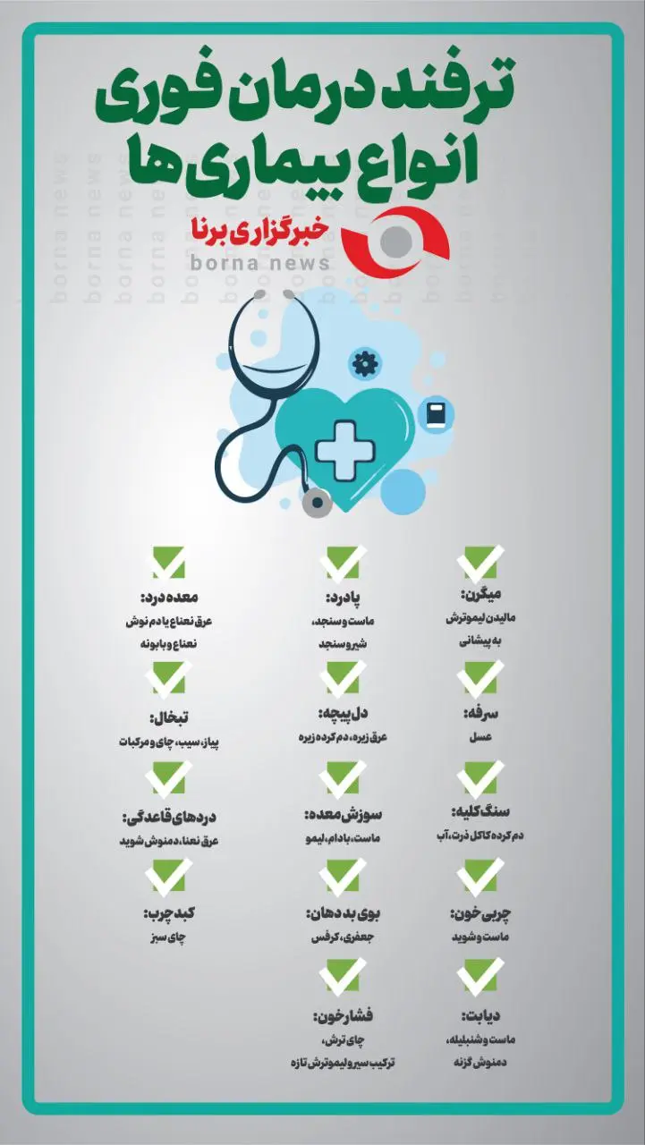درمان-بیماری