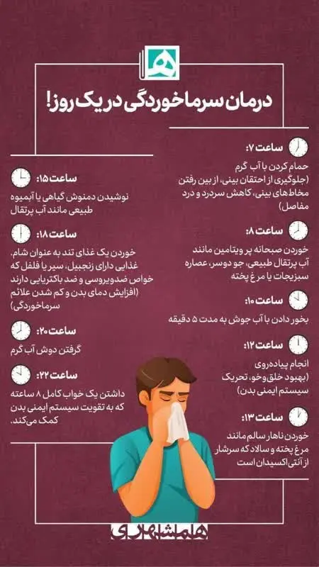 سرماخوردگی