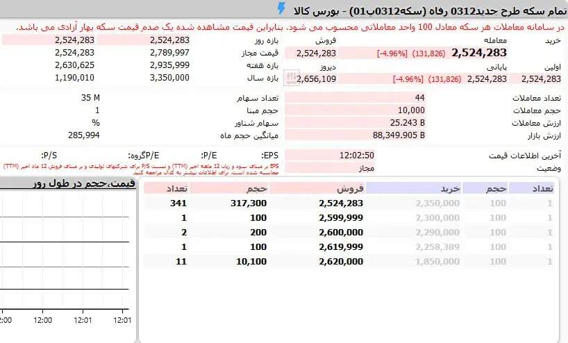 صف-فروش-سکه