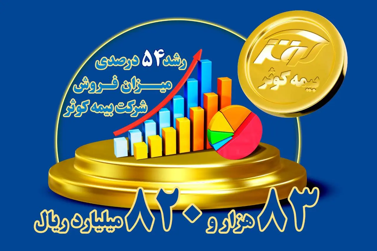 بیمه-کوثر
