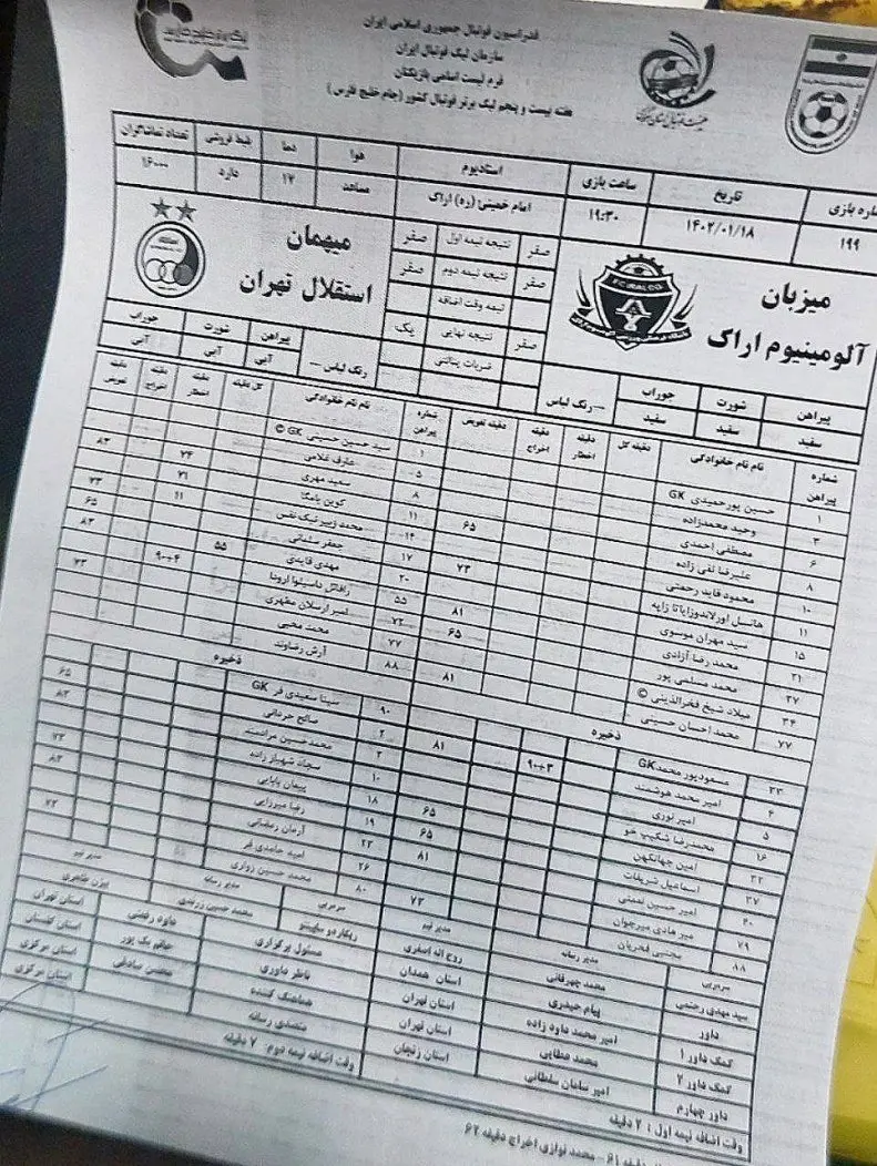 جدول-استقلال
