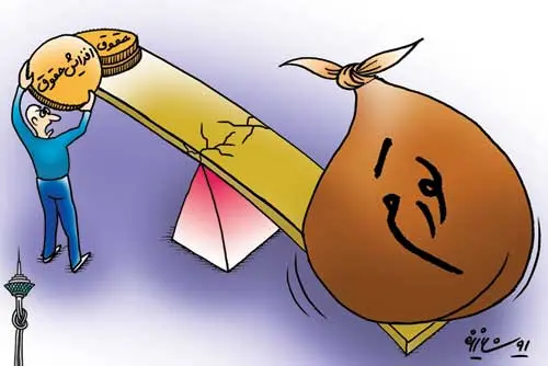 تورم-حقوق