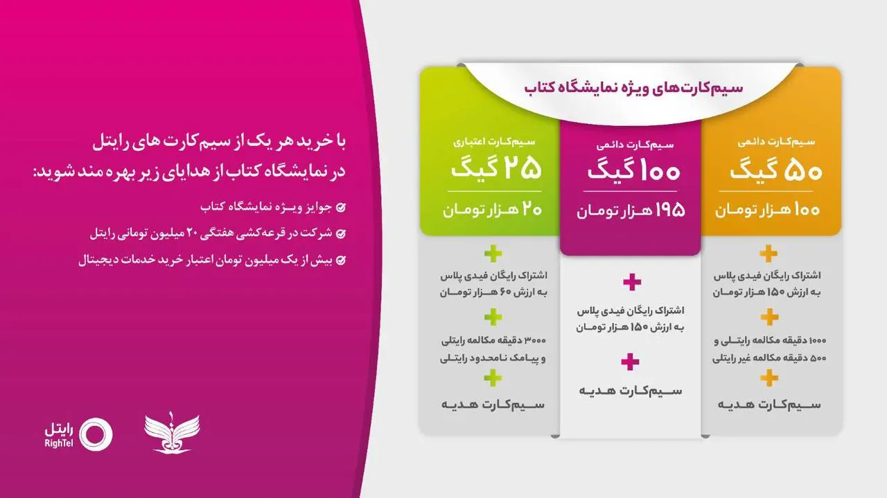 رایتل۱