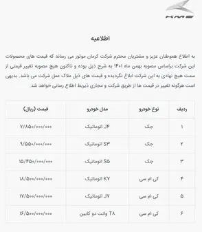 قرعه کشی