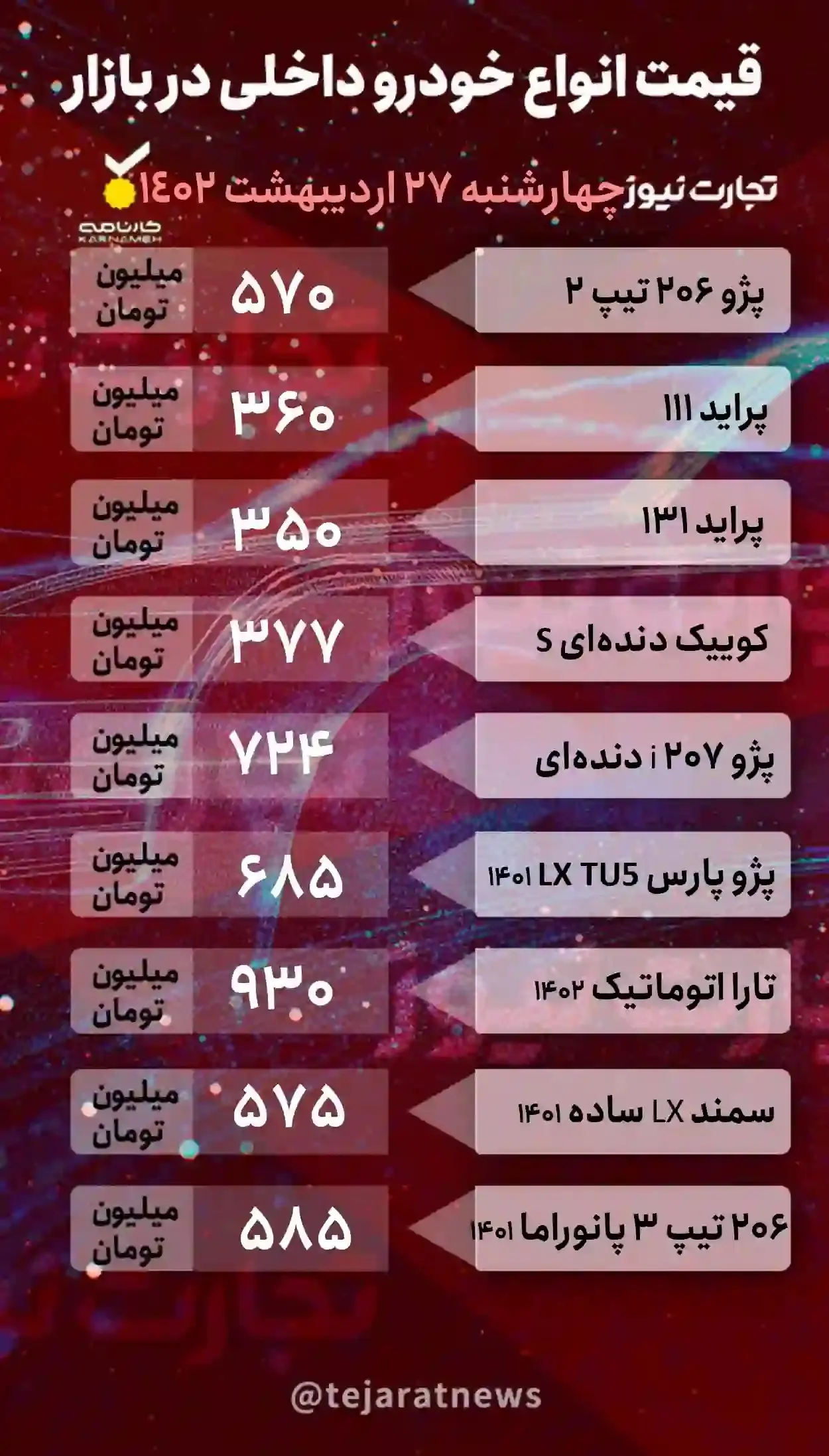 قیمت-خودرو