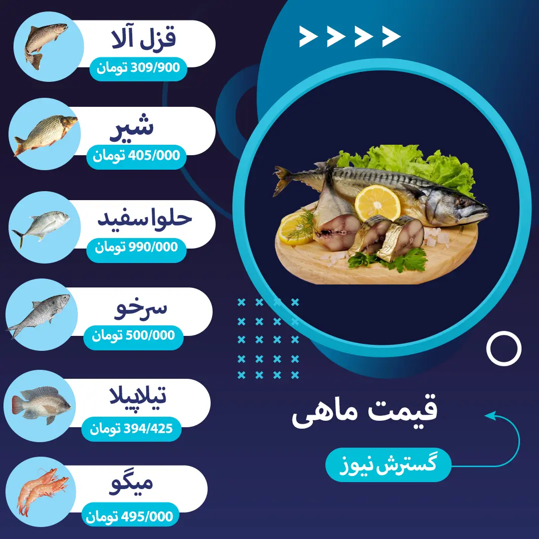 قیمت-ماهی