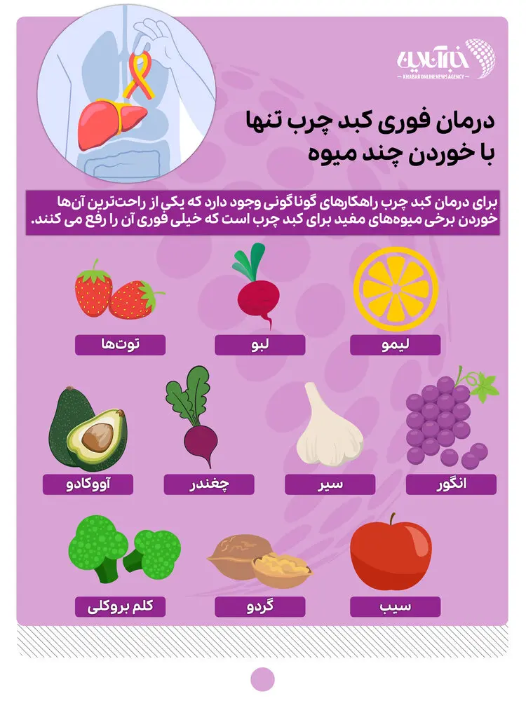 کبد-چرب