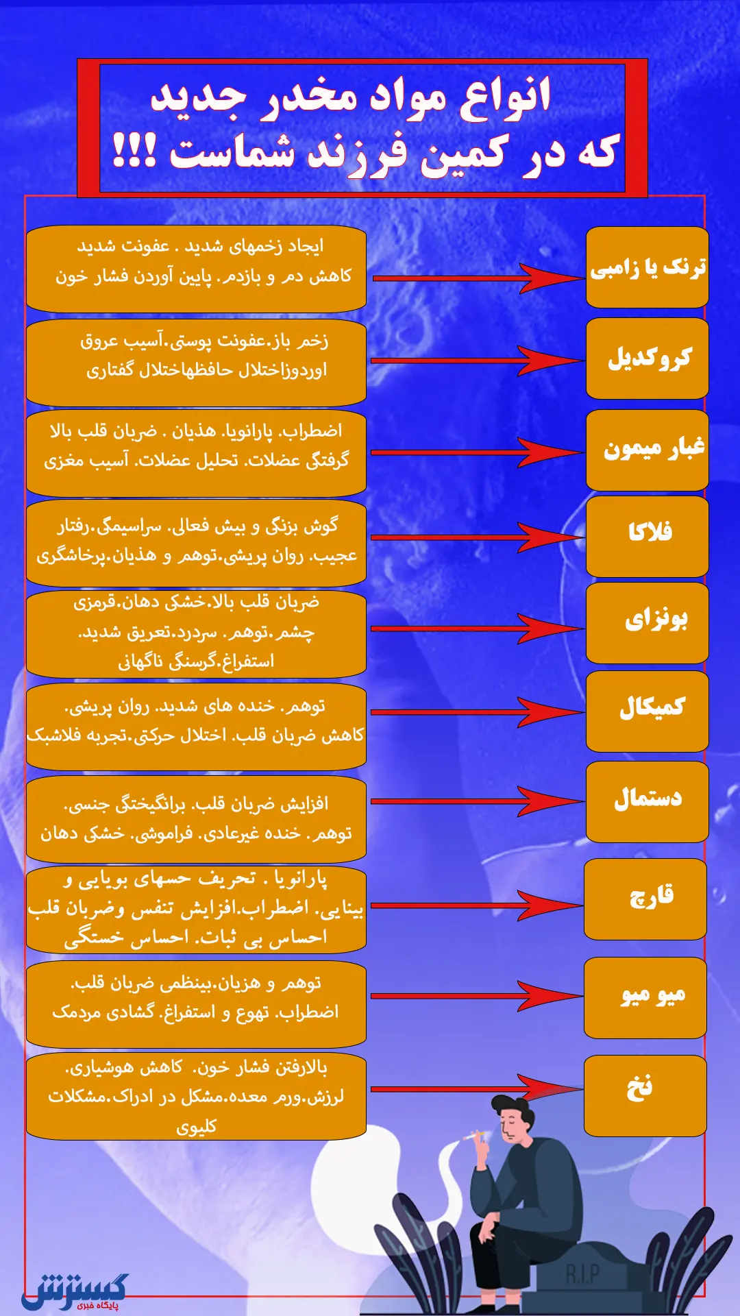 موادمخدر