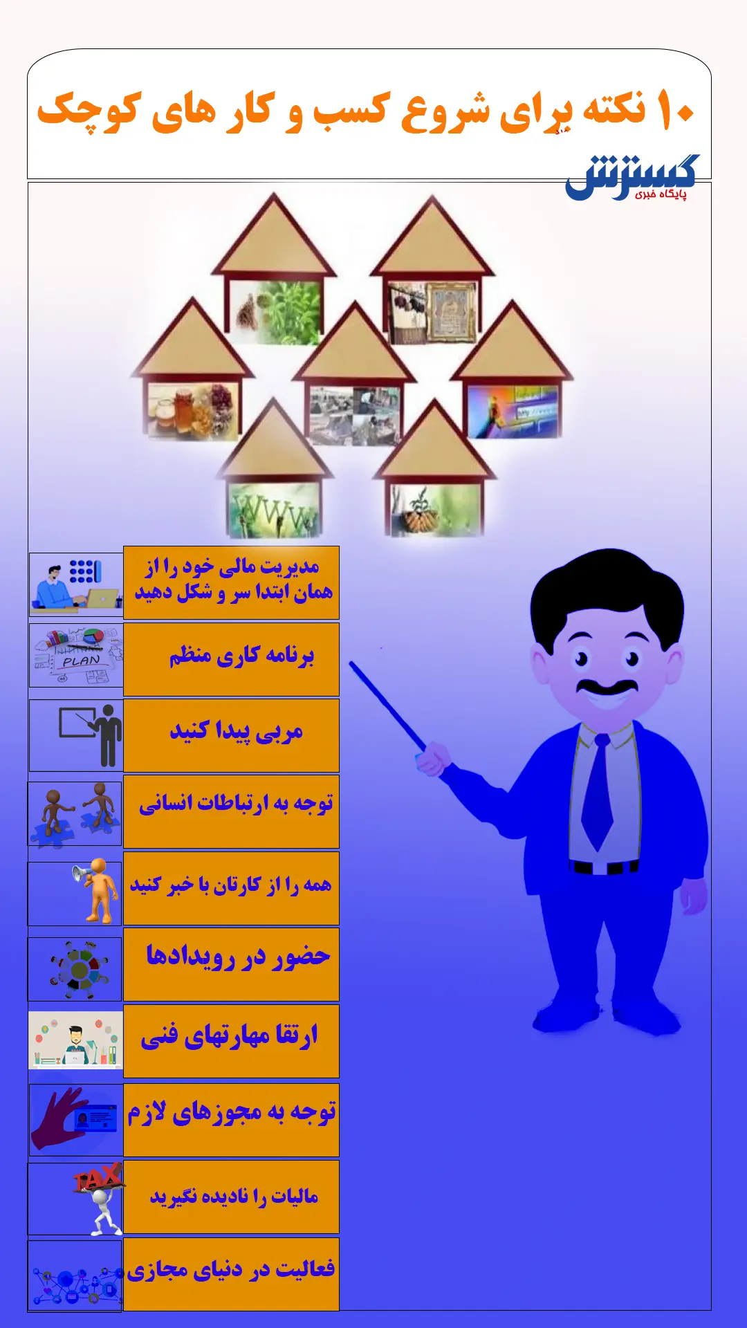 کسب و کار