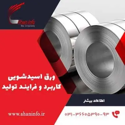 اسیدشویی
