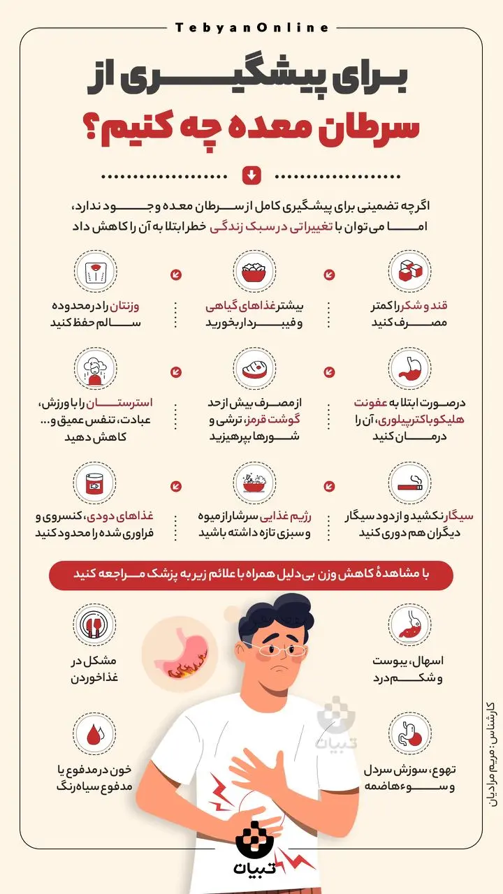سرطان