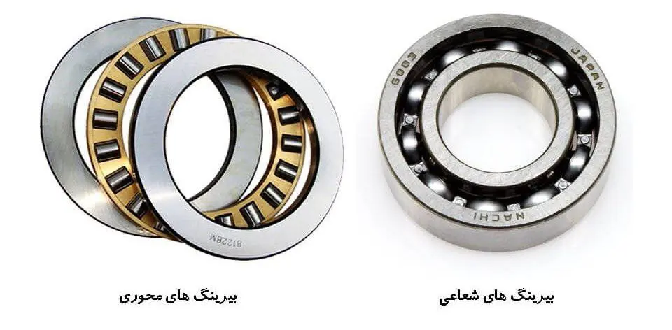 بلبرینگ