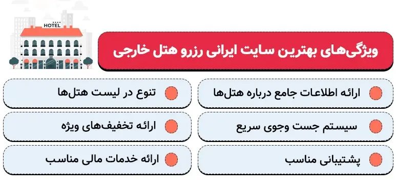 بهترین+سایت+ایرانی+در+رزرو+هتل+خارجی