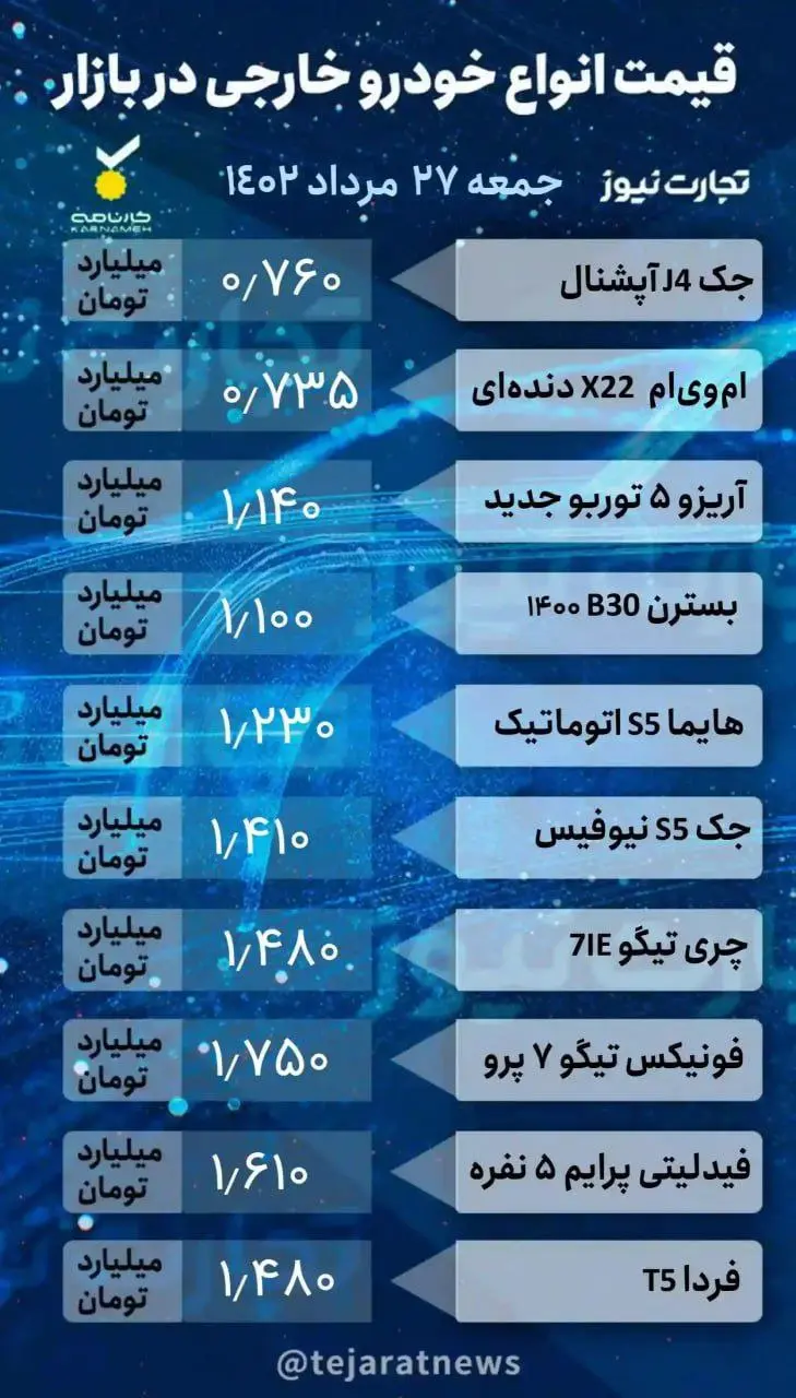 خودرو1