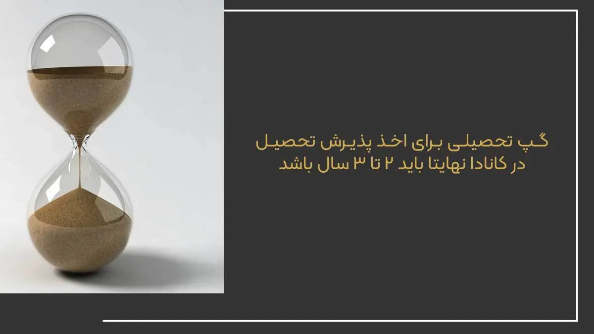 ۱کانادا