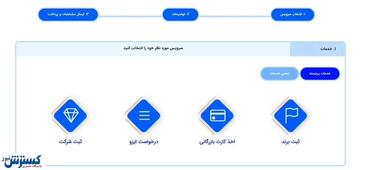 پایدار ثبت ارائه دهنده ارزان ترین خدمات ثبتی (ایزو، ثبت برند، ثبت شرکت)