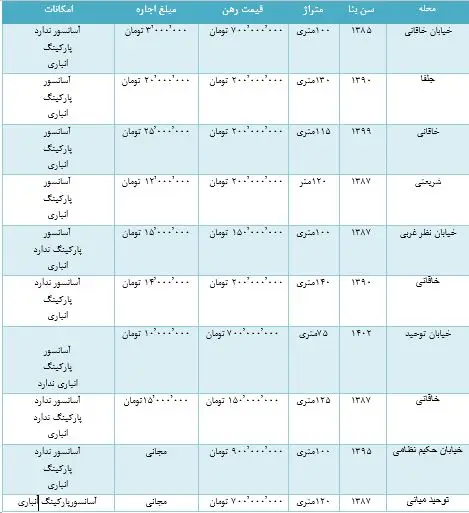 اصفهان