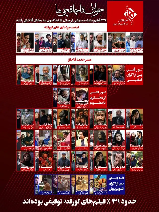 اینفو