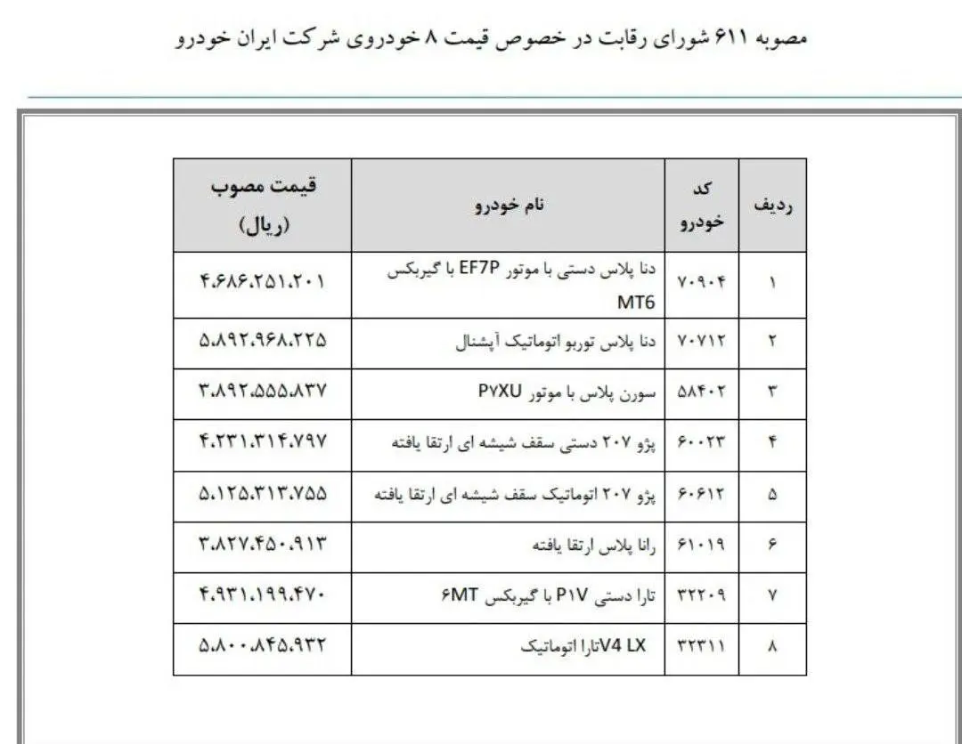 خودرو