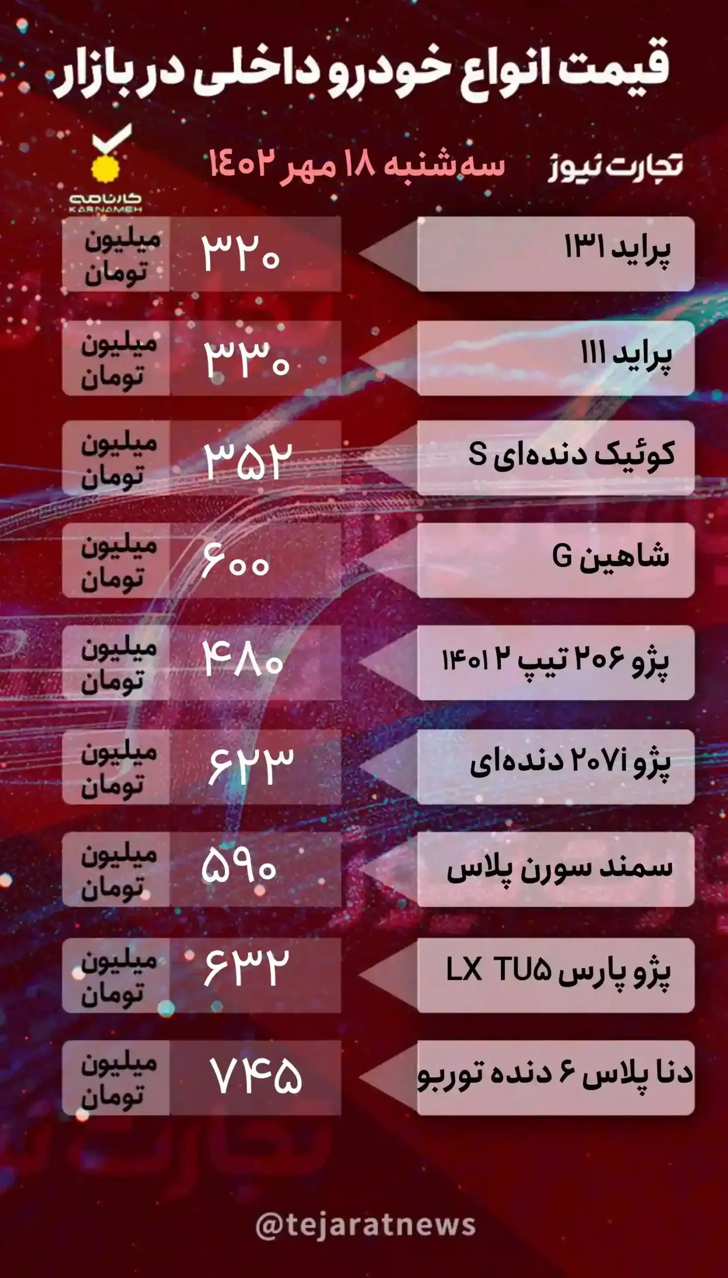 خودرو-اینفو