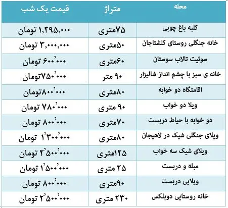 لاهیجان