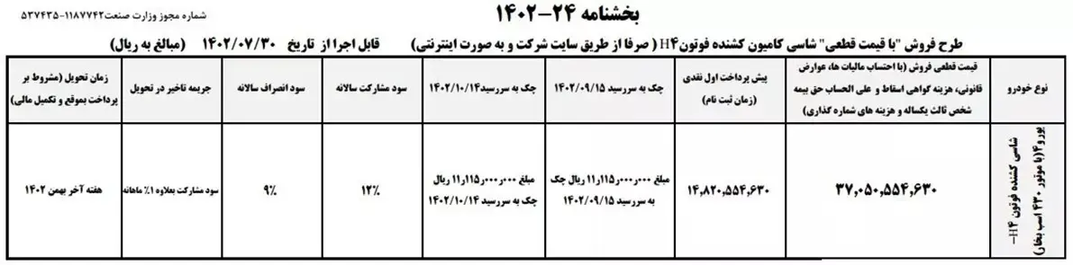 کامیون-جدول