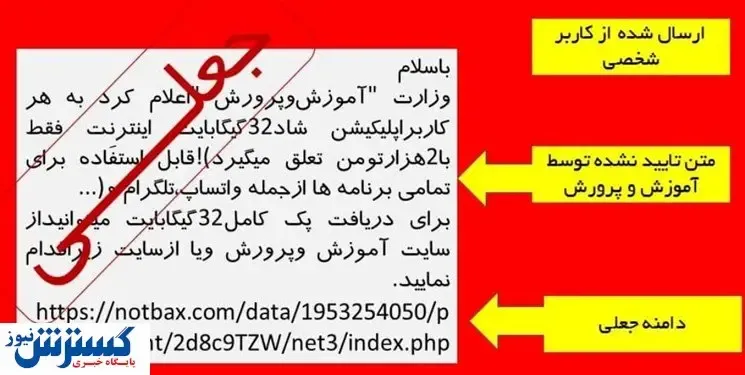 هشدار پلیس فتا به دانش آموزان/۳۲ گیگ اینترنت رایگان در شادجعلی است