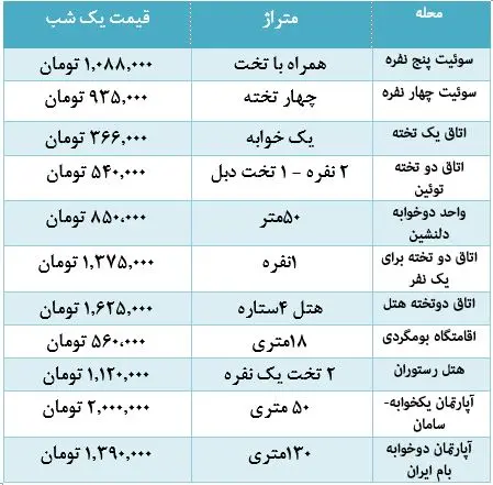 بام ایرانی