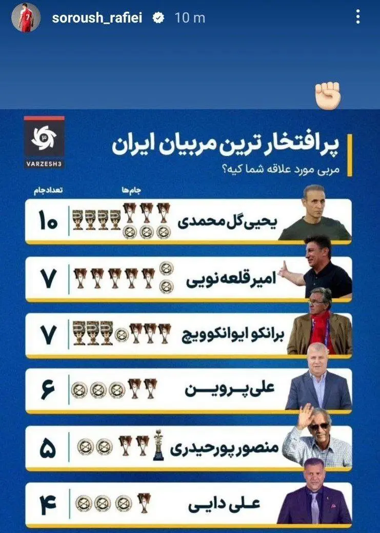 بیرانوند-استوری