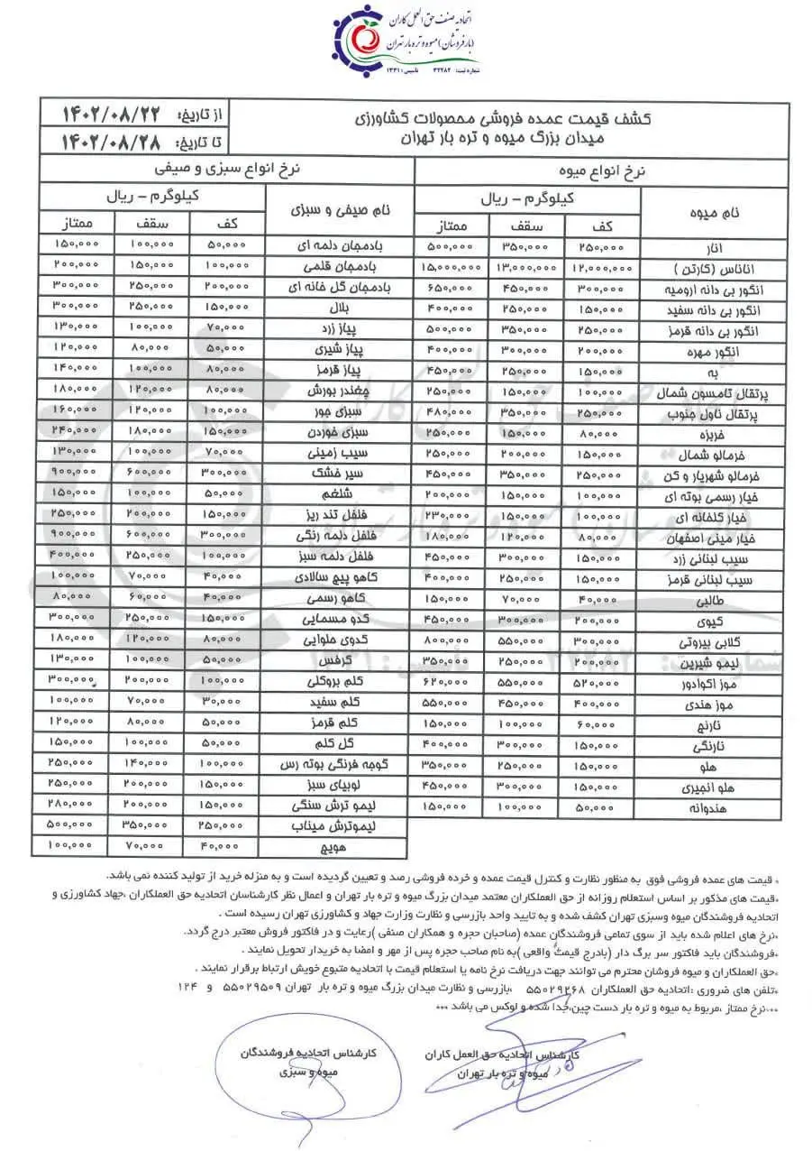 جدول-قیمت