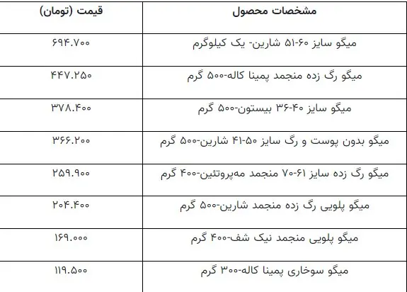 جدول-قیمت