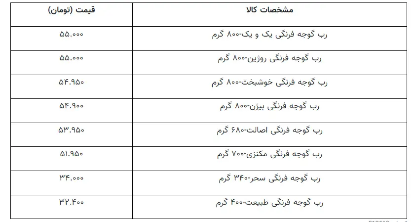 جدول-قیمت
